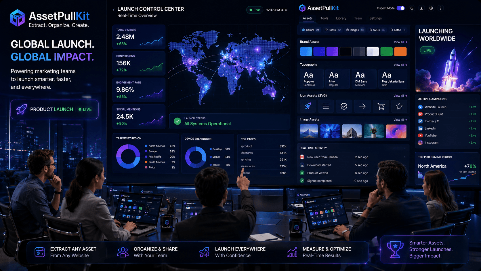 Launch Day Success: How AssetPullKit Powers Seamless Content Delivery for Global Product Releases