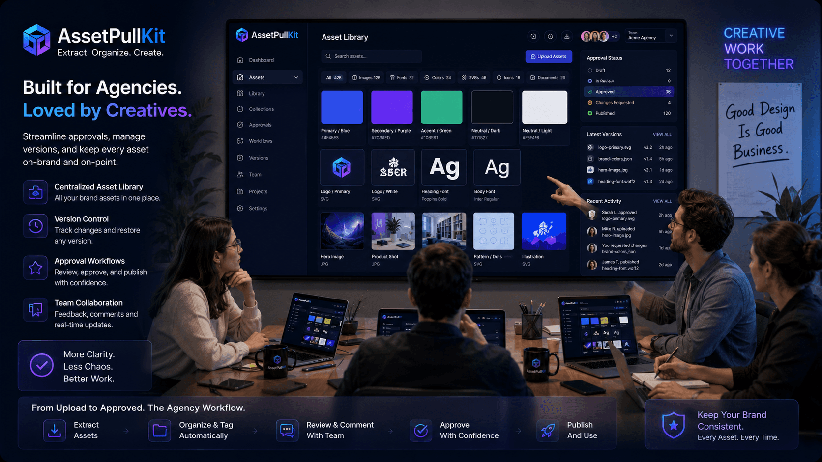 Agencies Thriving: Streamlined Asset Approvals and Version Control with AssetPullKit