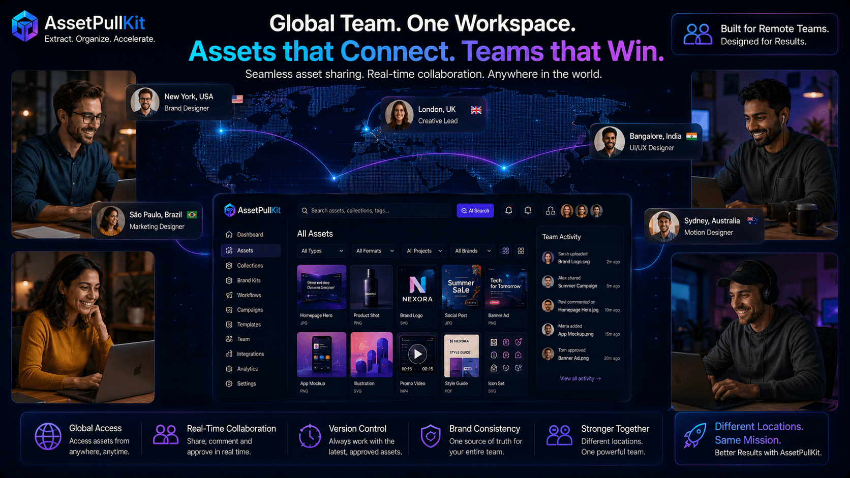 Remote Design Teams: How AssetPullKit Enables Seamless Asset Collaboration Worldwide