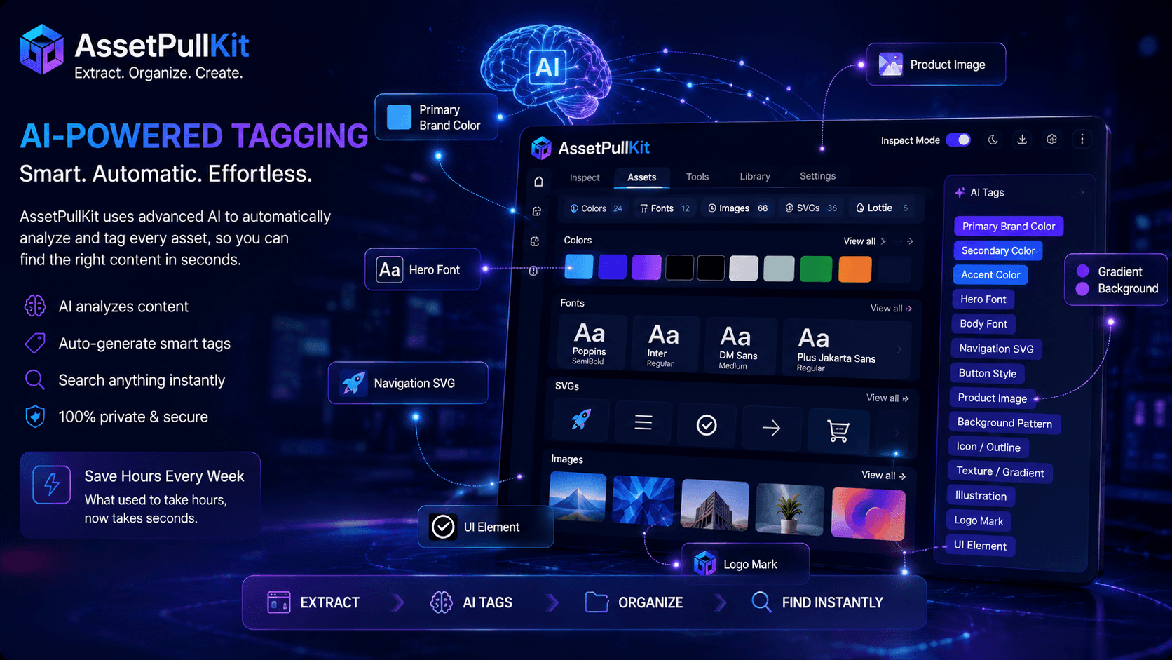 New Feature Spotlight: AI-Powered Tagging That Makes Finding Any Asset Effortless