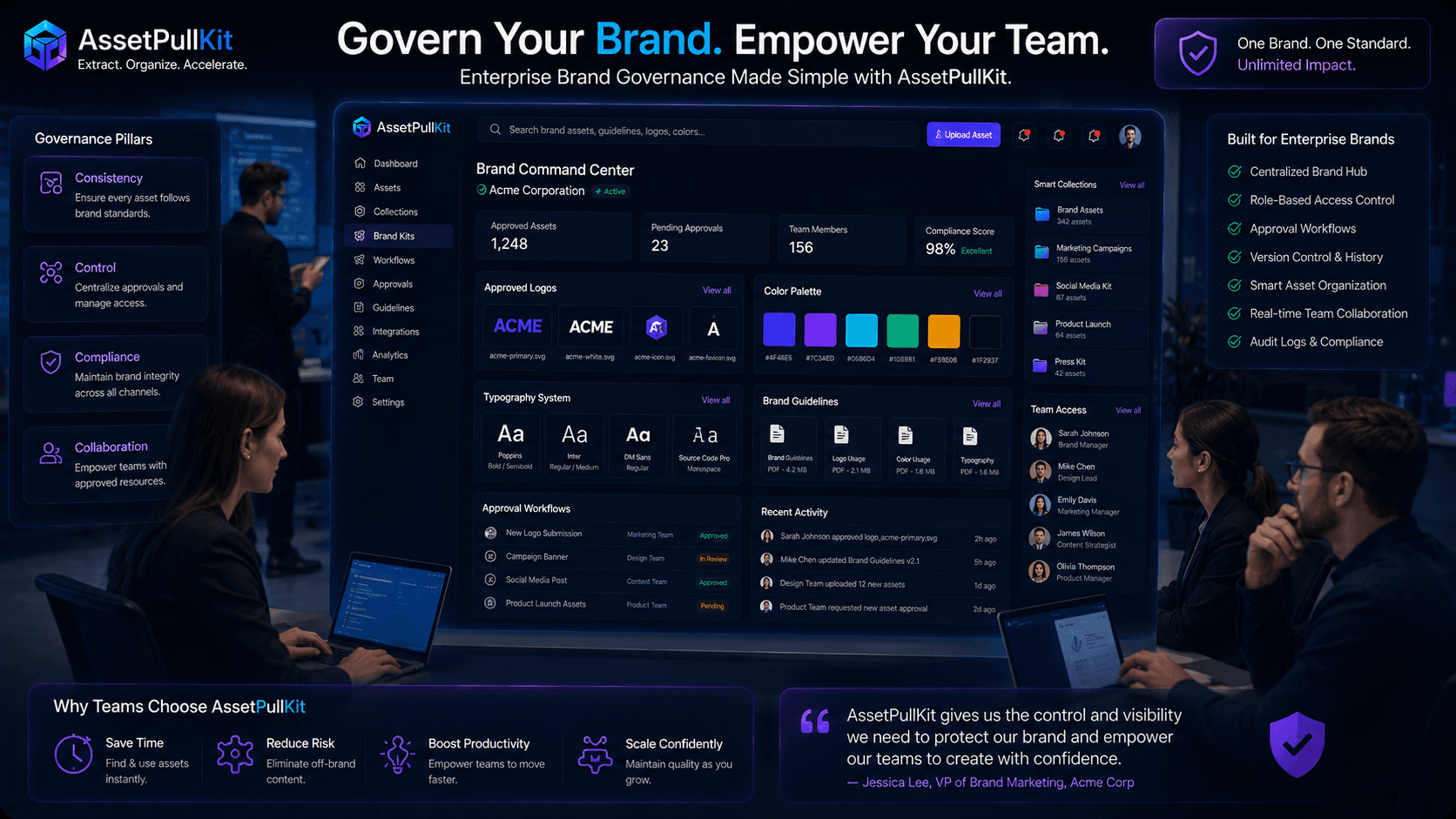 Mastering Brand Consistency: A Step-by-Step Guide to Asset Governance Using AssetPullKit