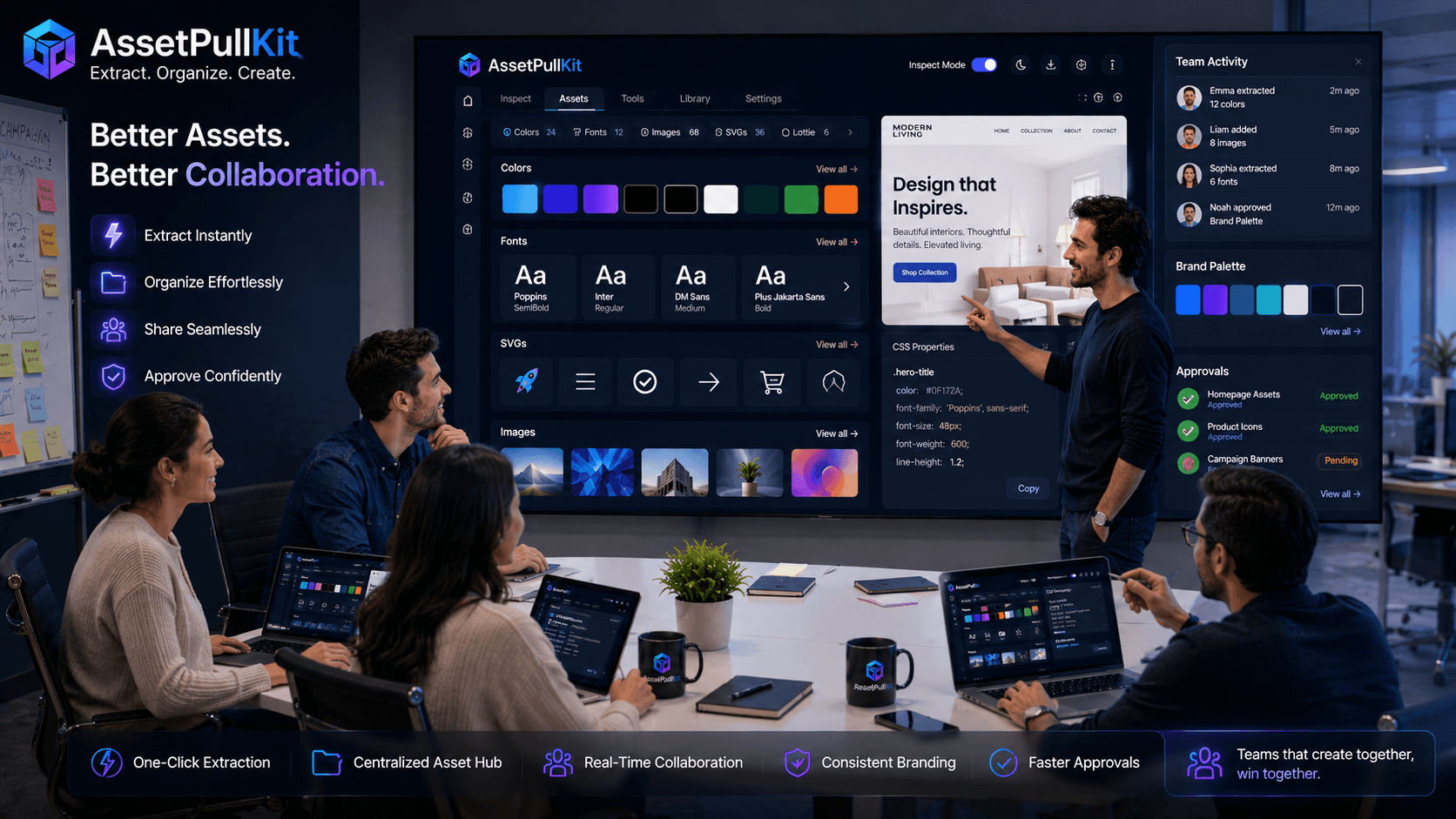 Marketing Team Collaboration Perfected: How AssetPullKit Keeps Everyone On Brand and On Time
