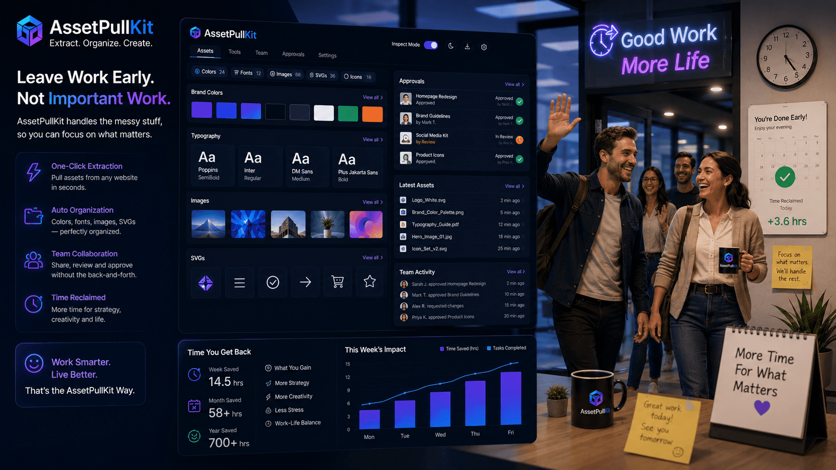 Weekend Ready! How AssetPullKit Gives Your Team Back Precious Time Every Week