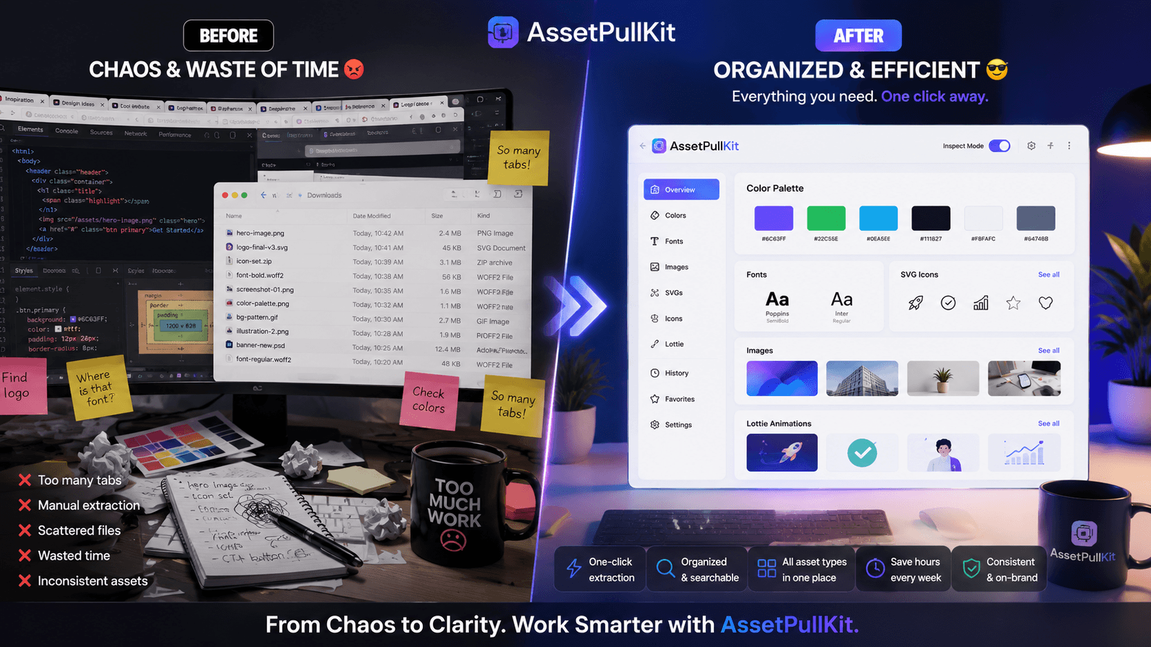 Before AssetPullKit vs. After: How Organized Digital Assets Supercharge Your Creative Workflow