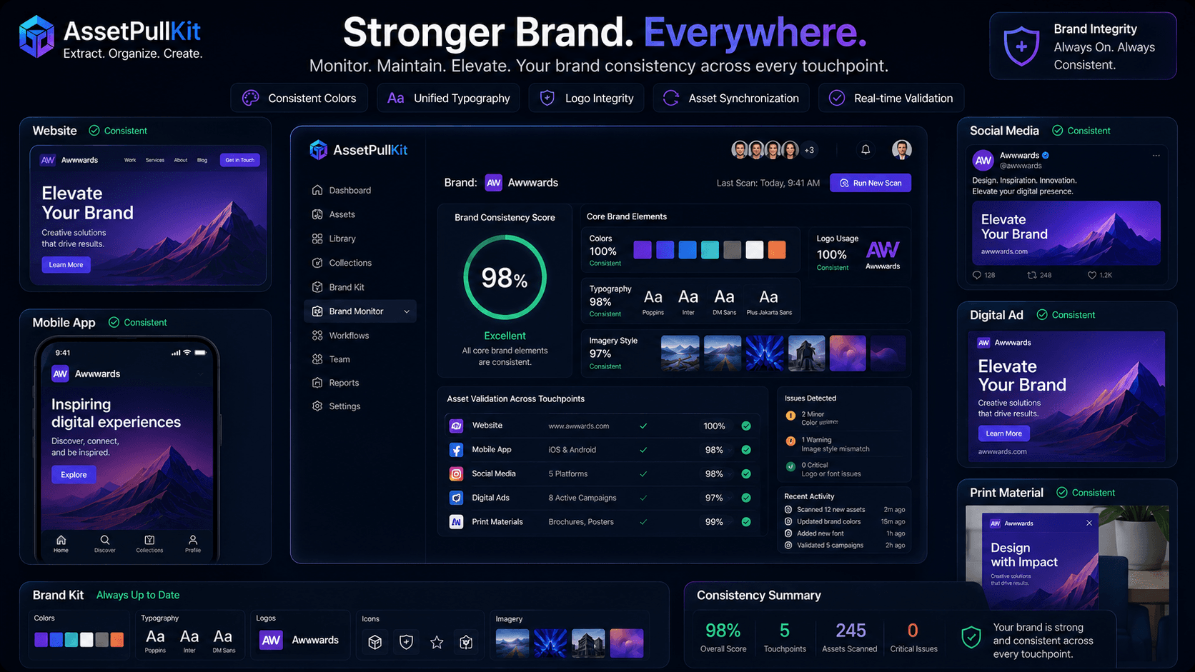 Is Your Brand Consistent? Discover How AssetPullKit Ensures Brand Integrity Across All Digital Touchpoints — image 2