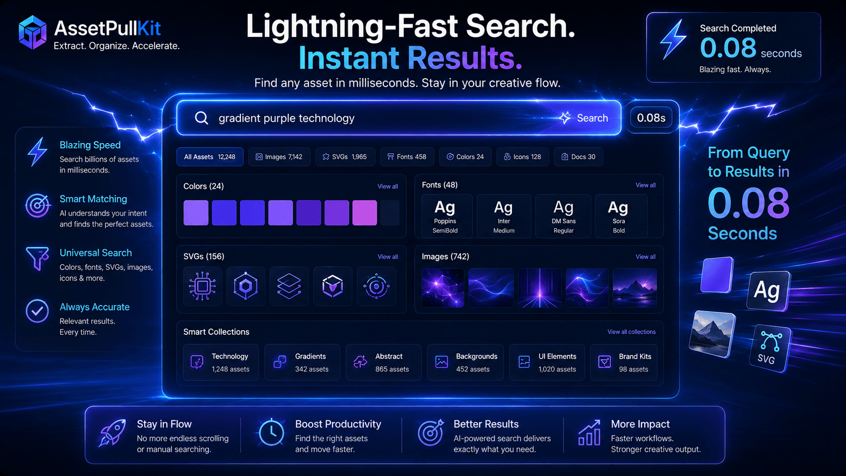 Unlock Lightning-Fast Asset Retrieval: AssetPullKit's Search Slashes Content Creation Time