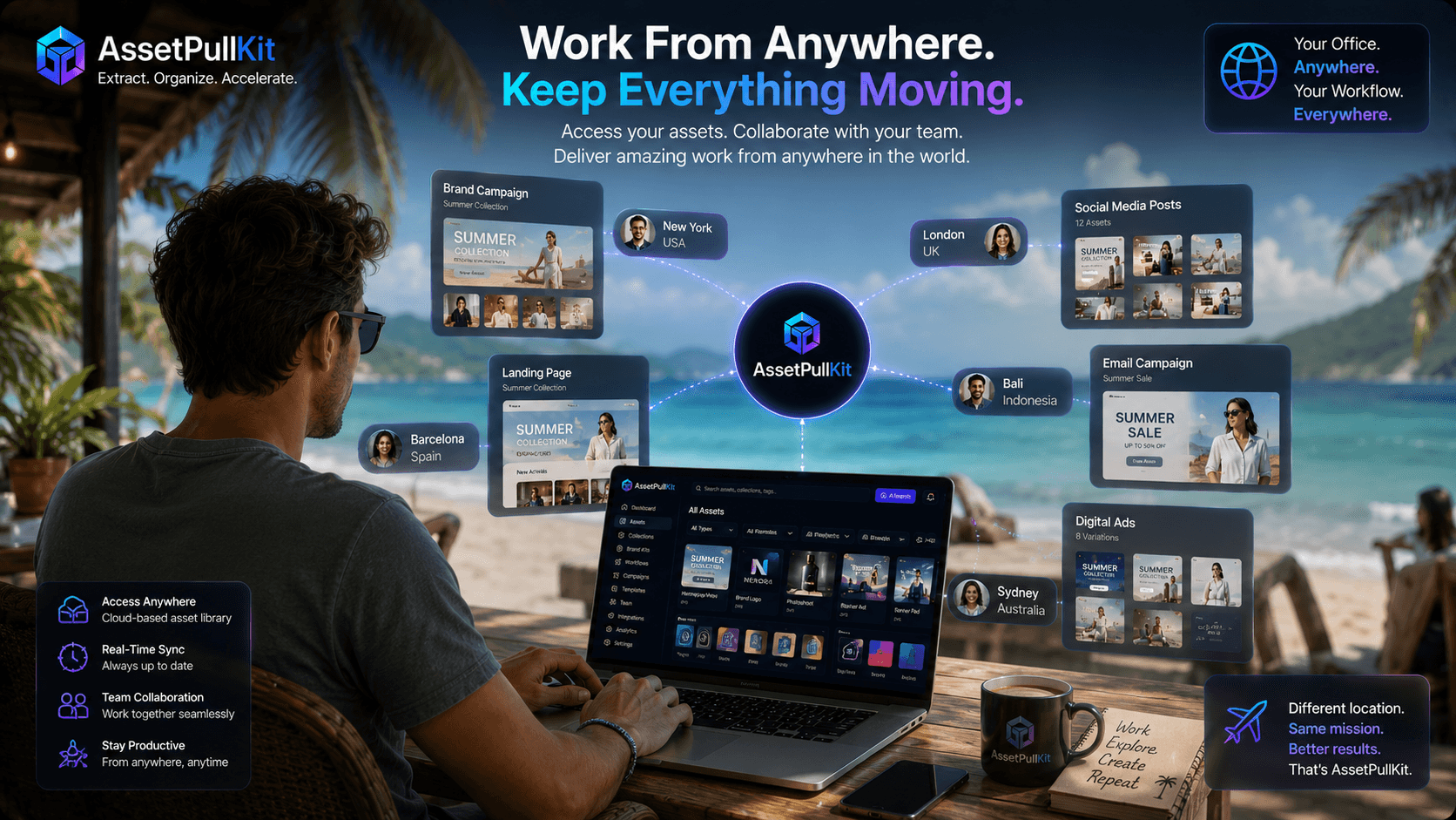 Work From Anywhere: How AssetPullKit Makes Complex Workflows Feel Effortless