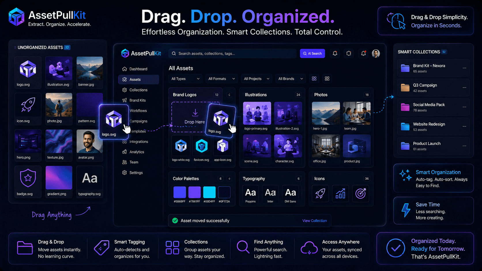 The Satisfying Workflow: Using AssetPullKit's Drag-and-Drop to Organize Design Assets
