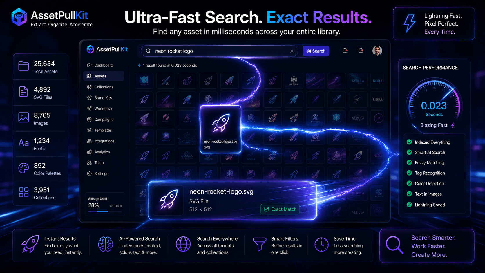 Ultra-Fast Asset Search: Finding One Asset Among Thousands in AssetPullKit