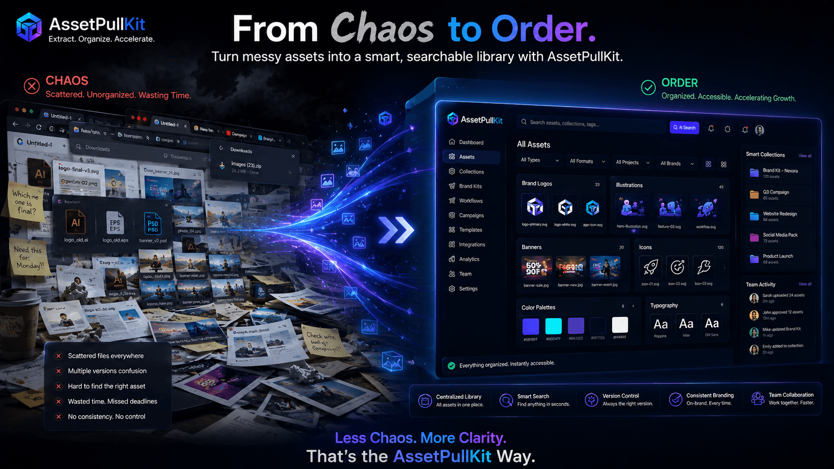 Chaos to Order: How AssetPullKit Transforms Disorganized Web Assets Into Usable Resources